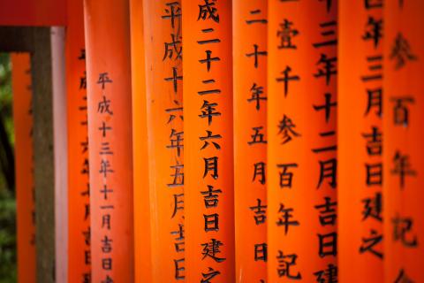 Temples in Kyoto