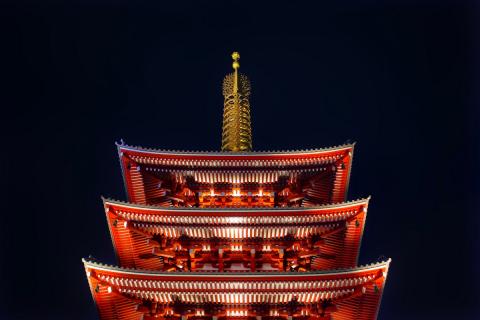 Senso-ji and Nakamise