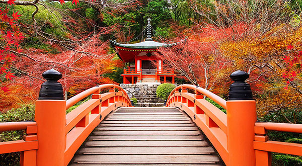 Daigo-ji Temple - Japan’s Most Spectacular Views
