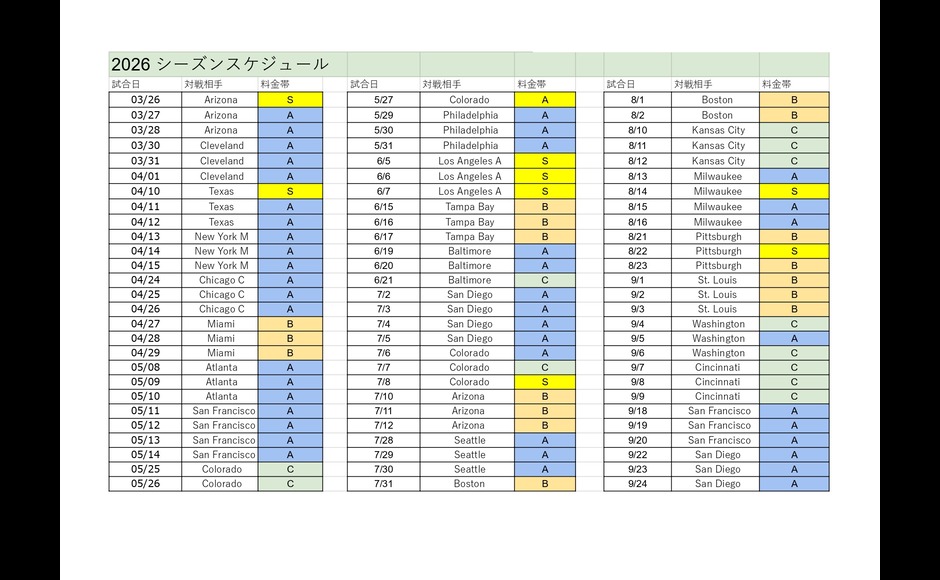 フィールド・ボックス MVP /バックネット裏【Field Box 1 - 10】エリア指定無